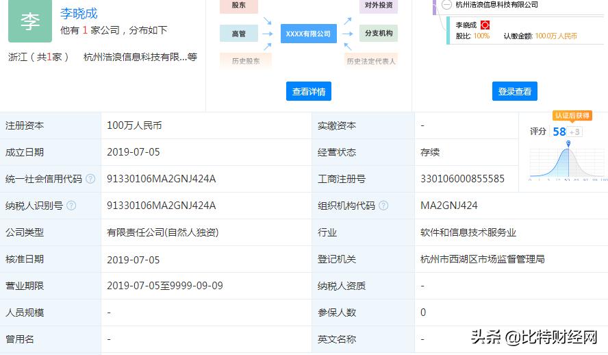 币圈大佬被抓图,币圈大佬被警方约谈了吗