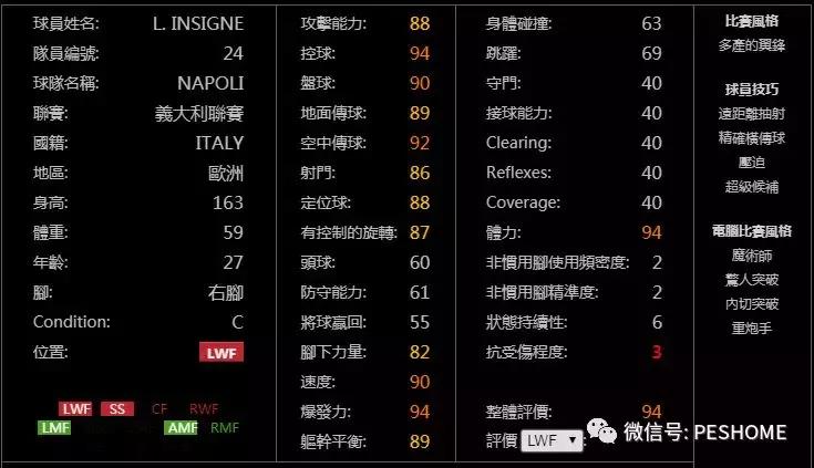 实况足球手游更新2024阵型预设,实况足球手游新版本建议重换黑球