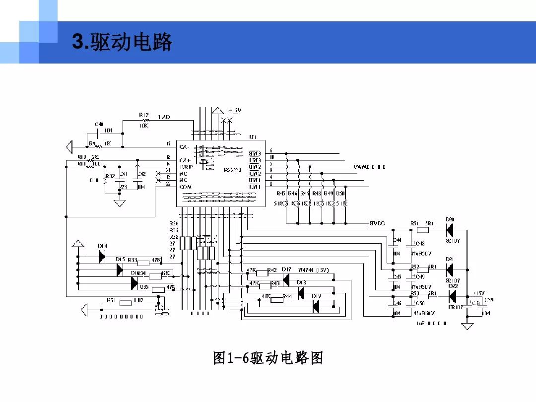 关于电机方面知识的ppt,电机控制方法流程图