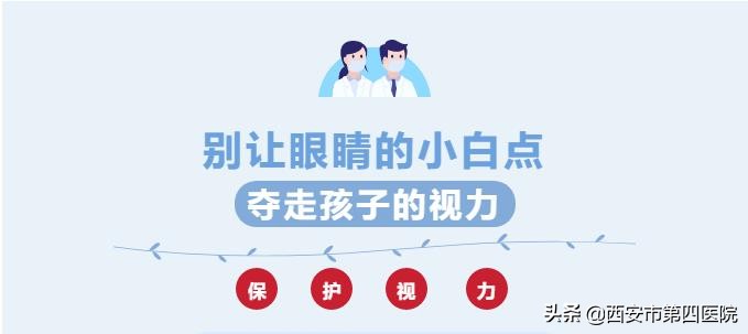 【医学科普】警惕！20天宝宝，眼珠旁有白点，可能危及视力！