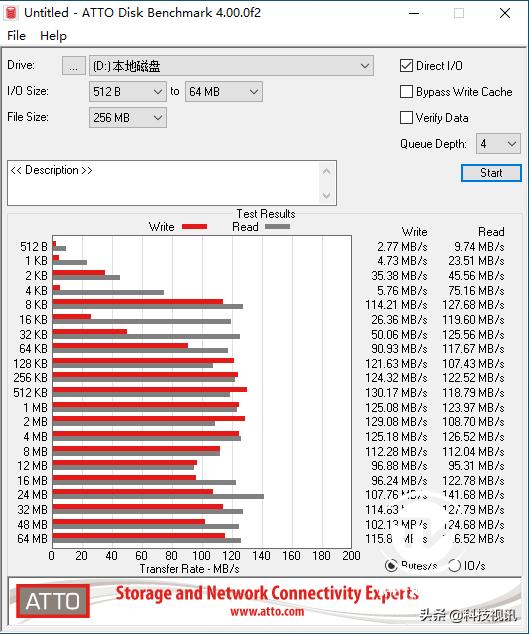 纽曼清风移动硬盘测评,纽曼清风移动硬盘评测