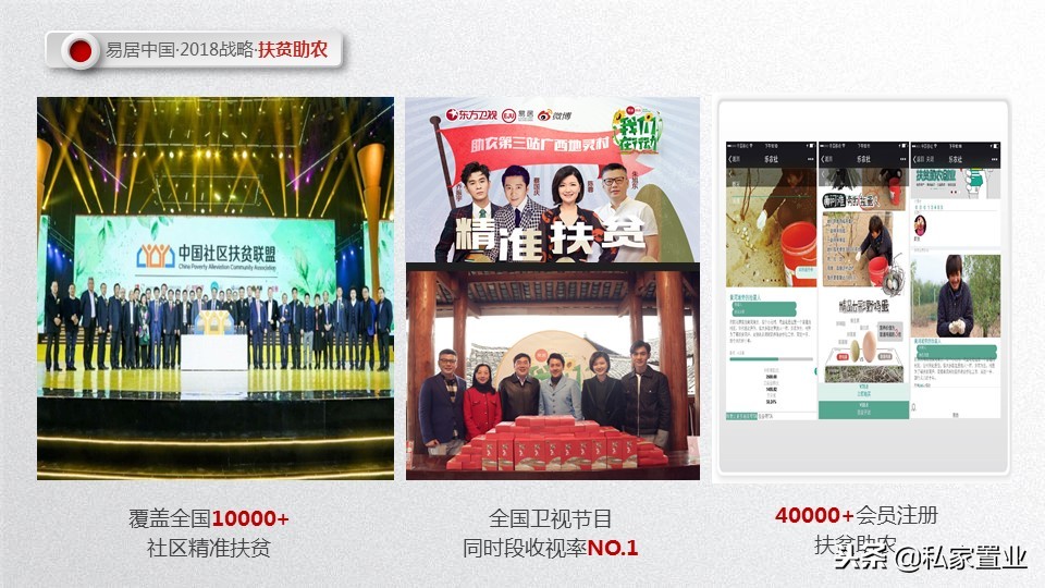 易居房地产是什么公司,易居为啥亏损14亿