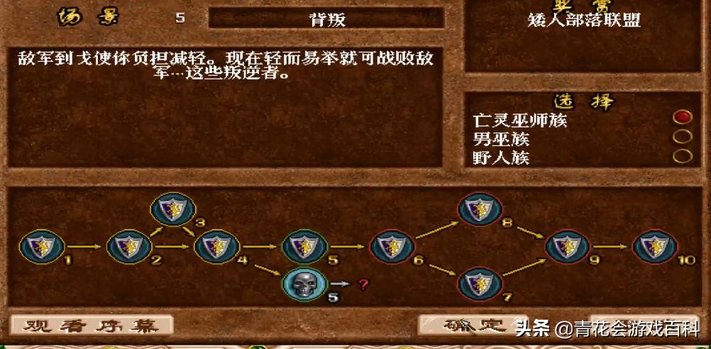 游戏基础设计学什么,游戏设计基础知识入门