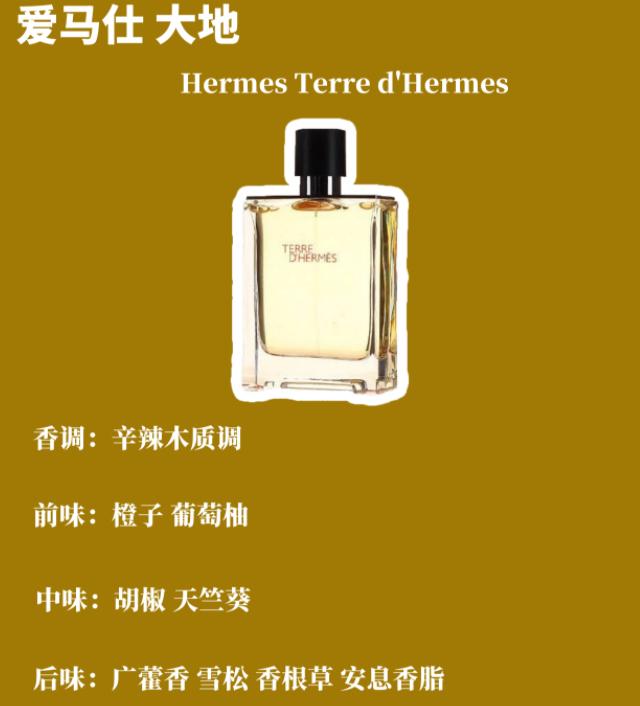 男士不腻好闻的香水大牌,公认最好闻的十大男士香水荷尔蒙