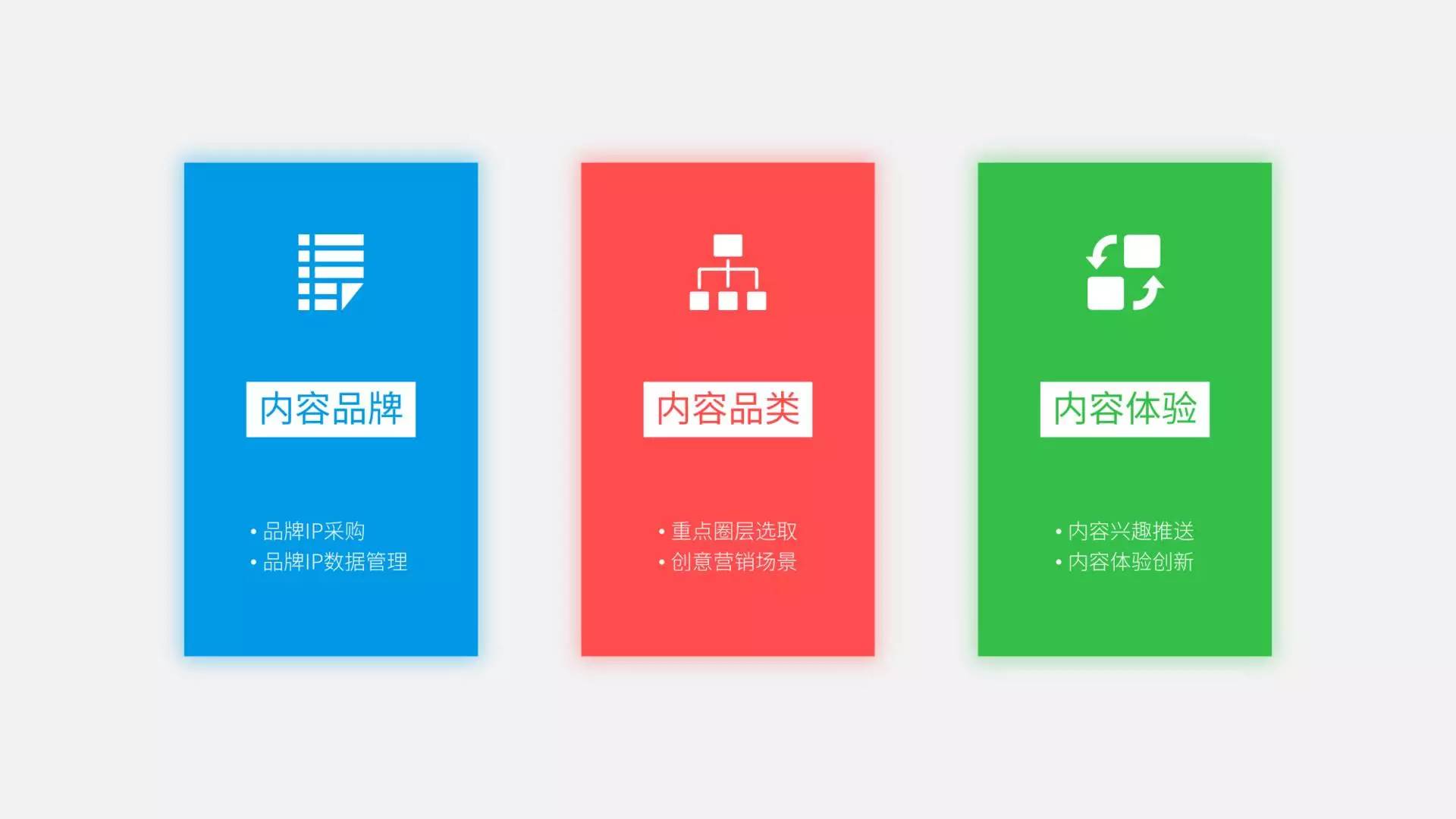 ppt各种风格,常见的ppt有哪些风格