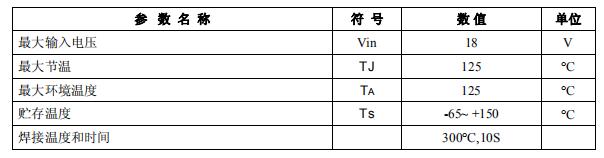 ams1117-3.3芯片使用时会发热吗,ams1117-3.3芯片输出电流是多少