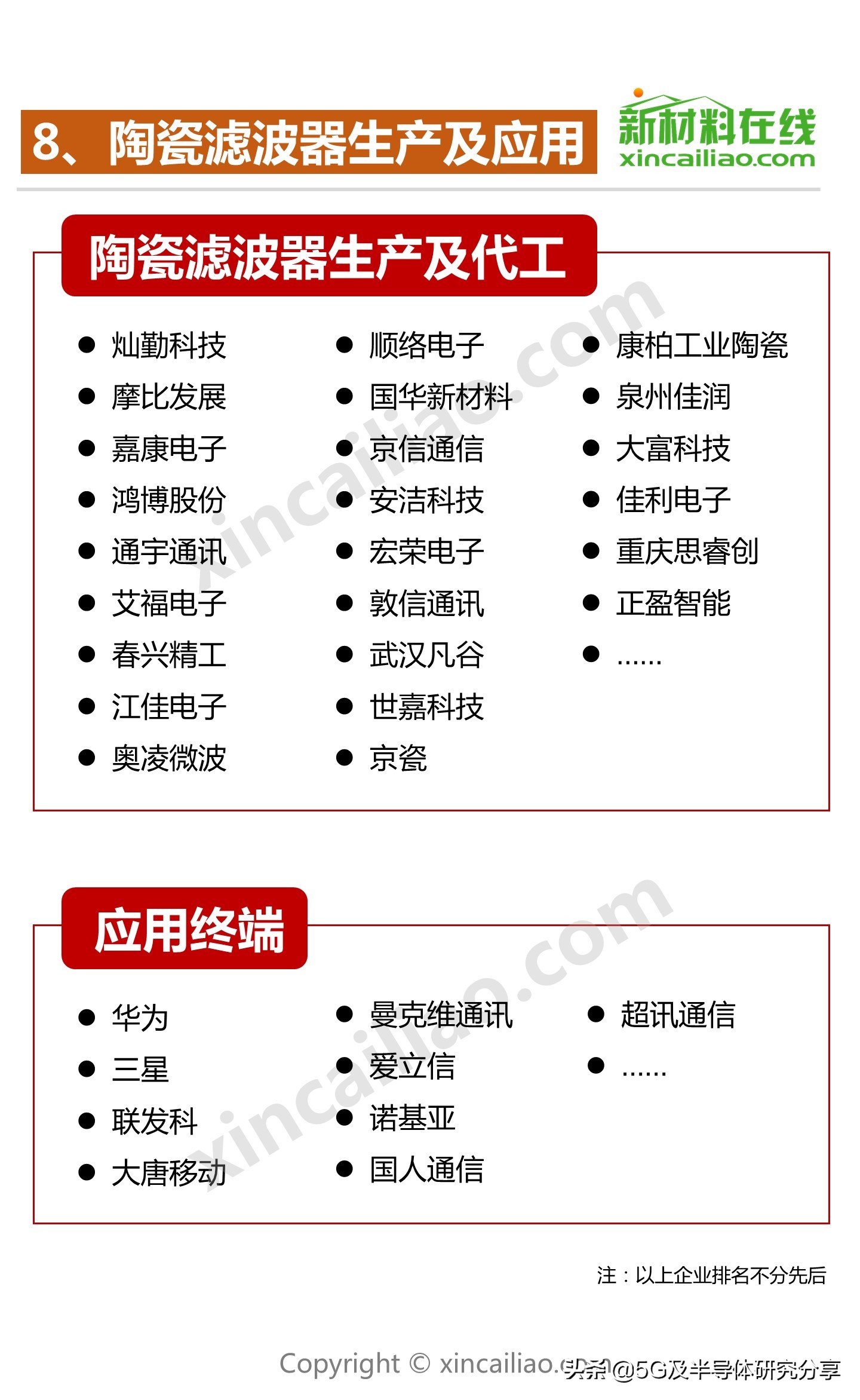 一张图看懂半导体结构,一图看懂氧化铝产业链