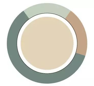 学会这些小技巧,学会这几个实用的小技巧