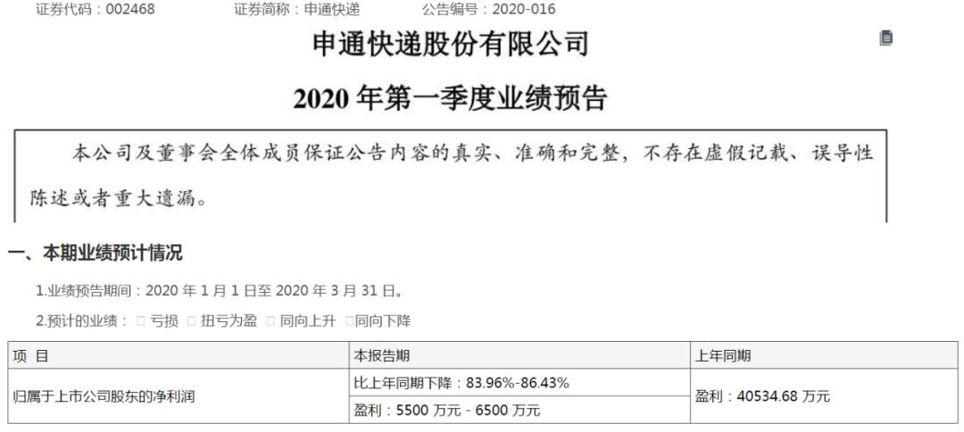 拼多多十元兔子,拼多多400多的鸟