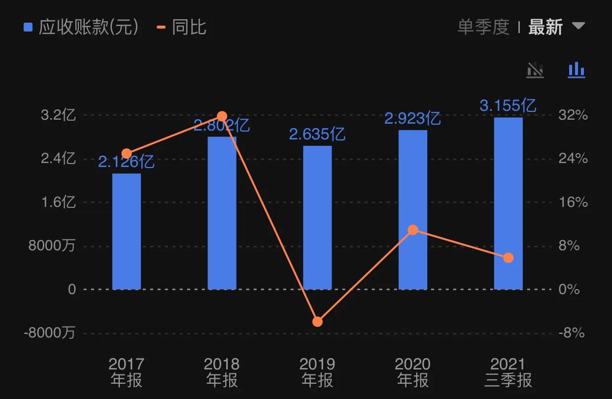 伟星管道一哥,伟星新材伟星管业