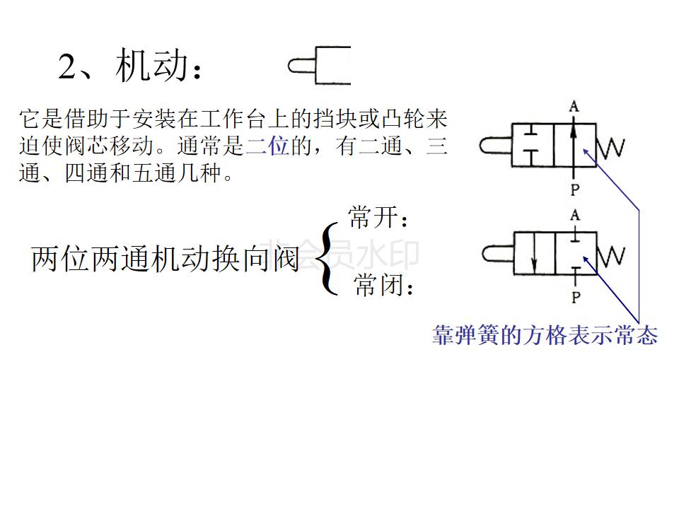 液压阀的几位几通怎么判断,液压阀符号几位几通怎么辨别