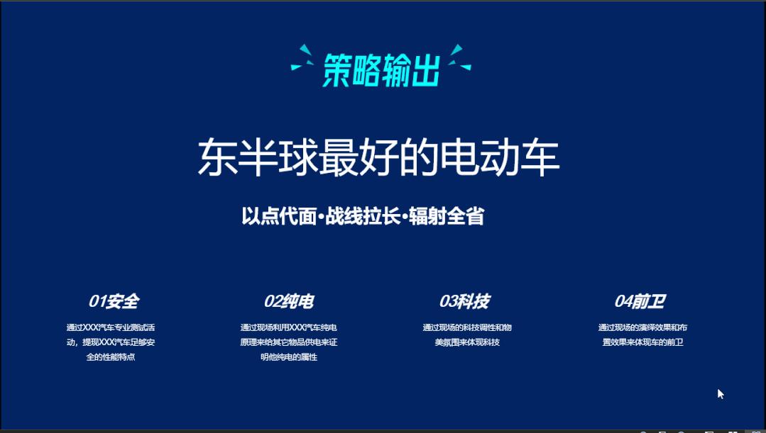 科技感ppt制作的技巧和方法,又简单又好看的科技ppt怎么做