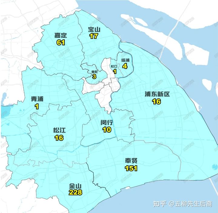 100万在上海买什么房子,上海100万以下的二手房子