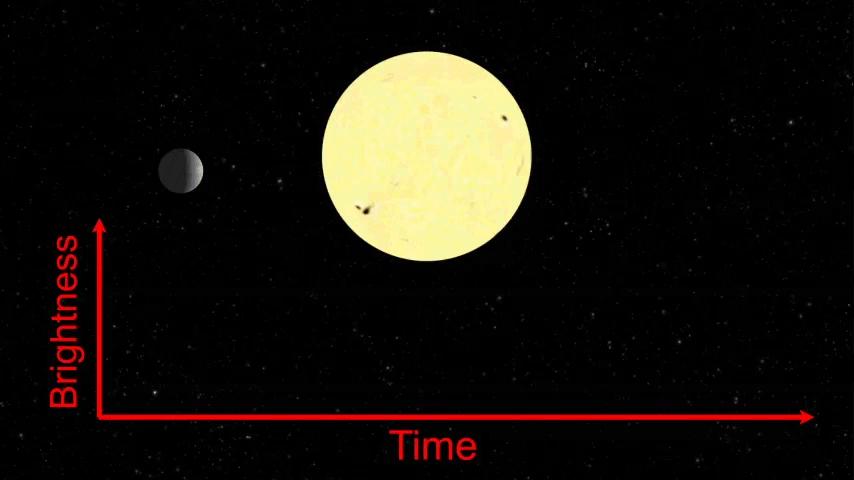 外星人寻找最特别的行星,科学家发现地球最近宜居行星