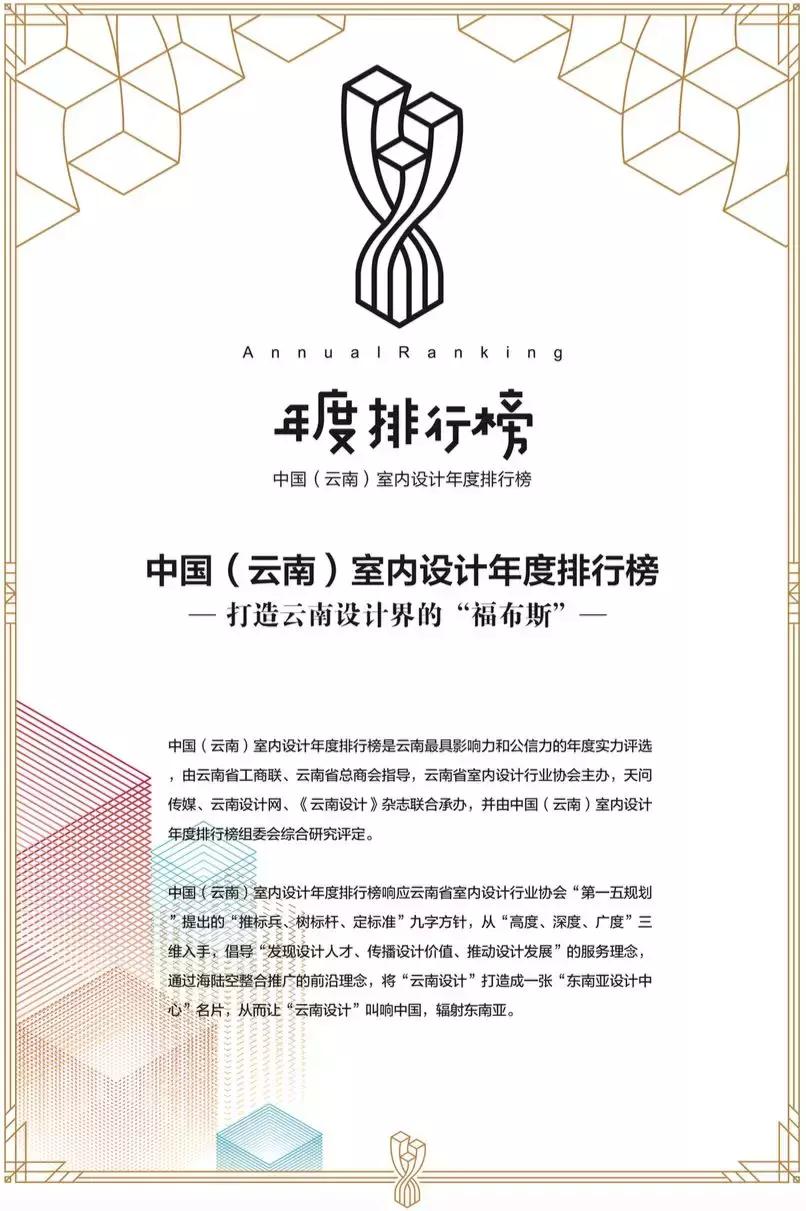 阿弟装潢,设计师室内设计排行榜第一名