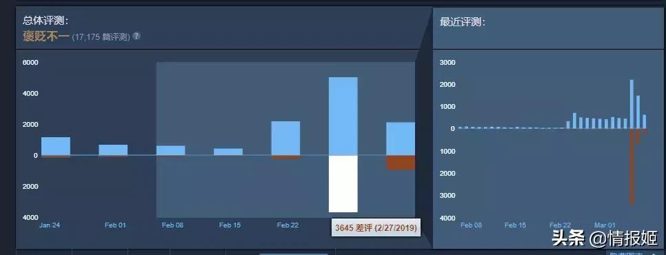 隐形守护者制作组为何解散,隐形守护者制作团队解散了吗