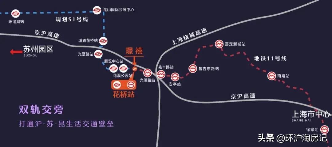 十年来上海各区房价,十年前花桥房价