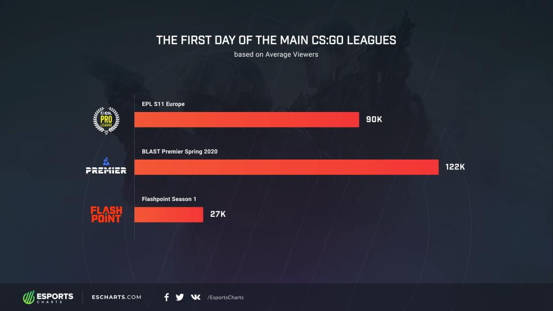 fpx退赛无畏契约,fpx遗憾出局