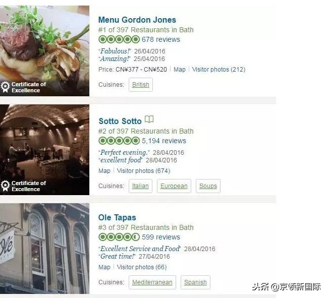 巴斯大学的含金量,巴斯大学排名一览表