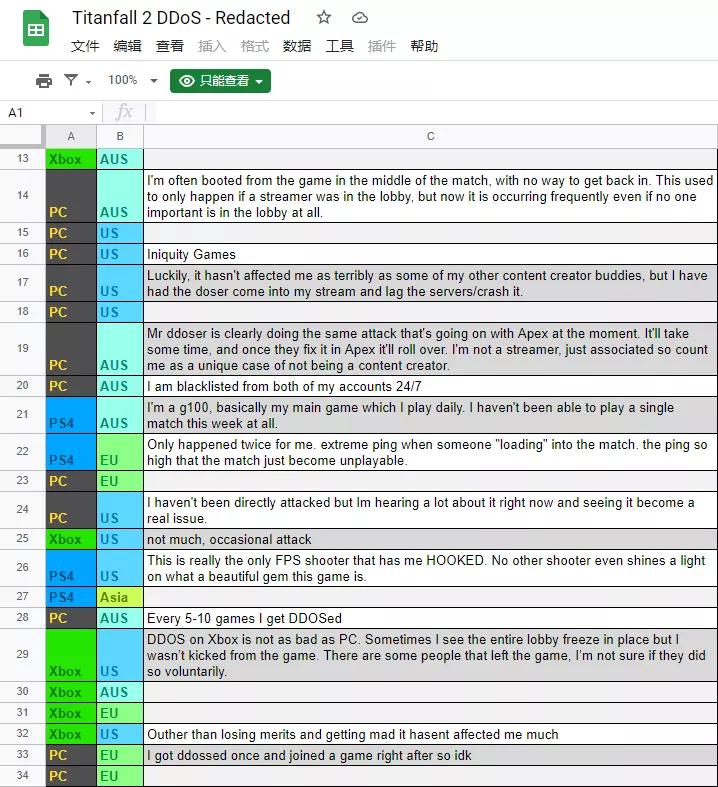 为《泰坦陨落》修复漏洞的正义黑客，一夜之间又成了大反派