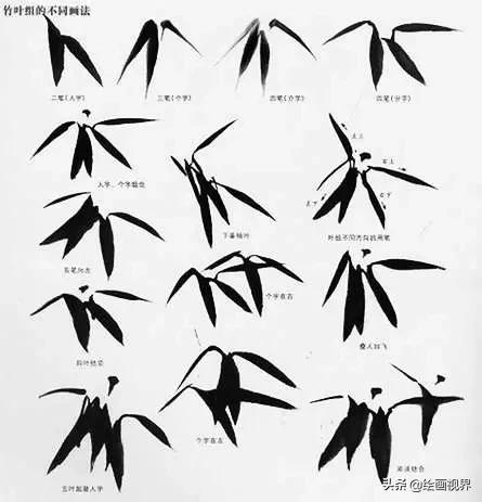 不会画画的人画风景画怎样画,画竹子的简单画法水墨初学