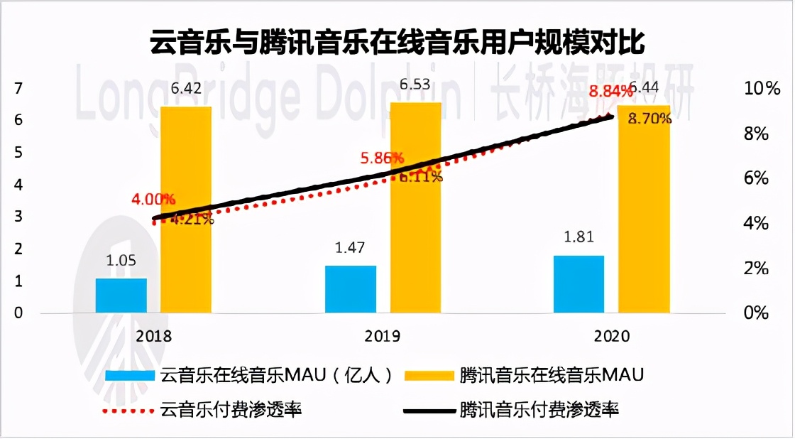 猪场最大的猪,猪工厂