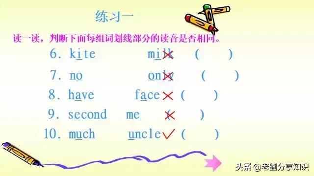小学英语音标教学课件,音标课件ppt