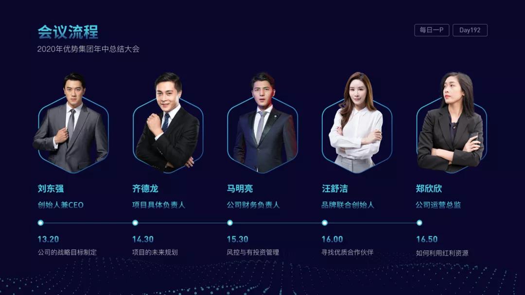 ppt形状工具居然是个宝藏,ppt形状工具在哪