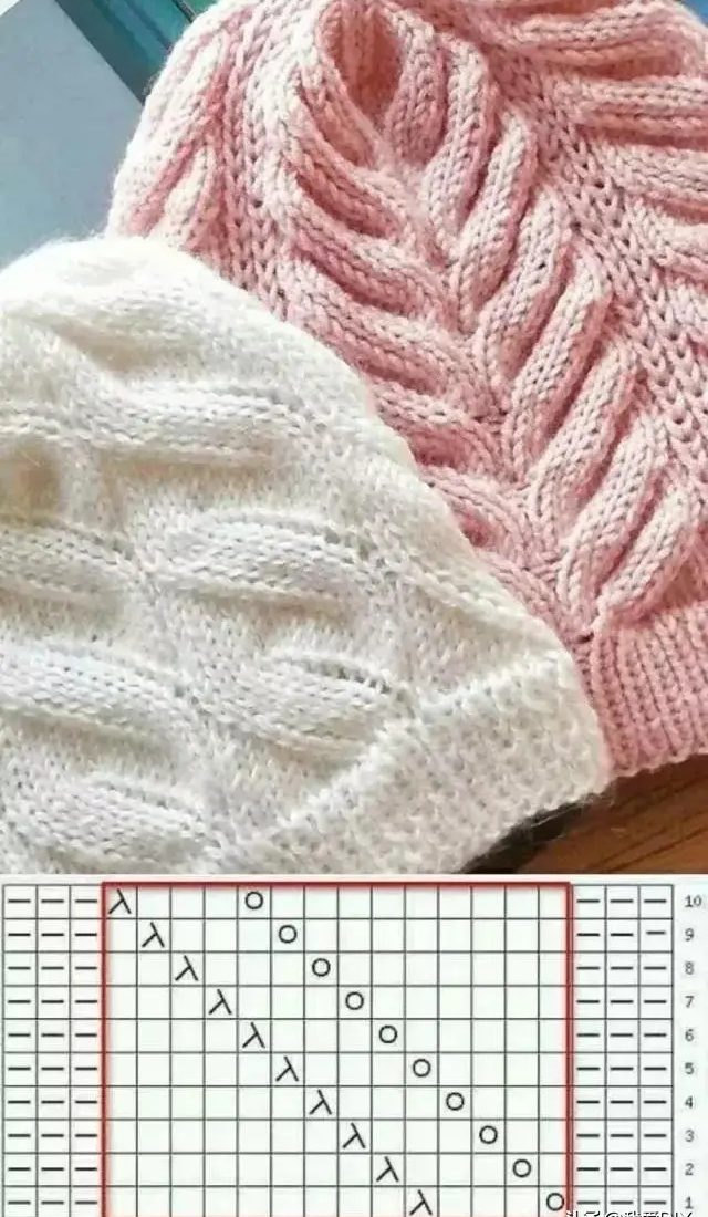 女士帽子帽顶图片,女士夏帽子花样图解