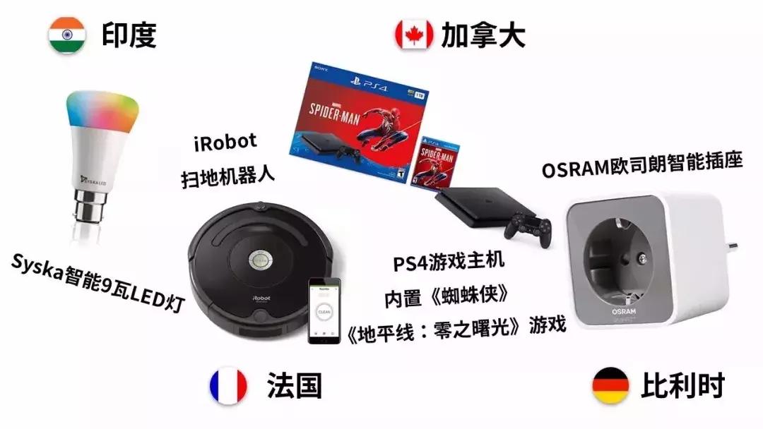 亚马逊Prime会员日：销量超去年“黑五”及“网络星期一”总和