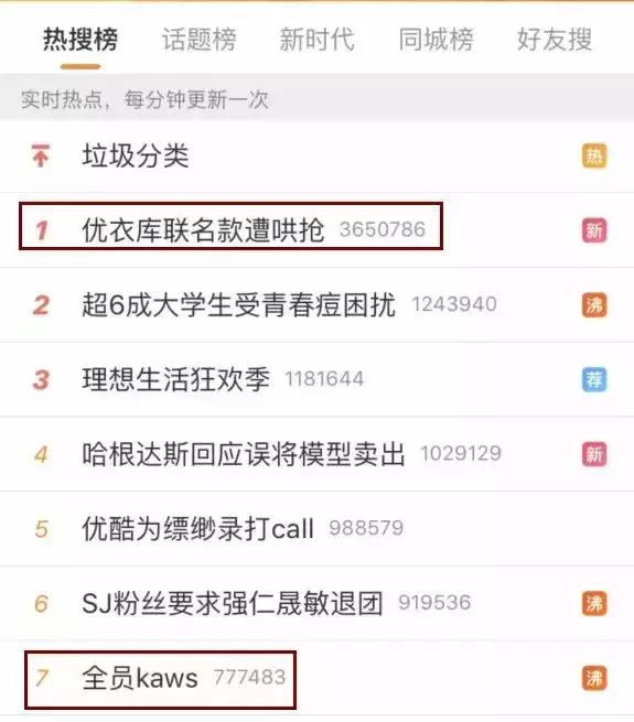 对优衣库哄抢事件的看法,冲刺拼抢