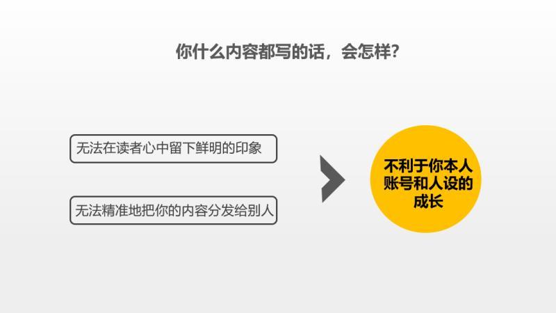 如何做好一个知乎账号,知乎怎么做达人推荐