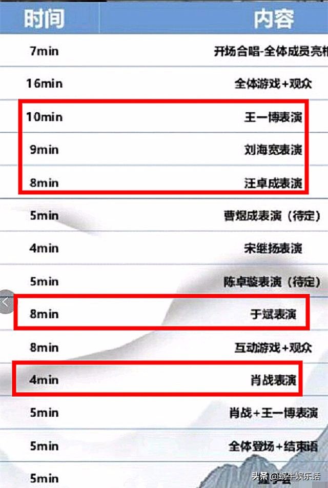 陈情令泰国粉丝reaction,陈情令泰国观众反应