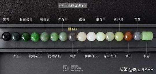 碧玉的颜色你能分清几种呢,碧玉各个颜色的区别