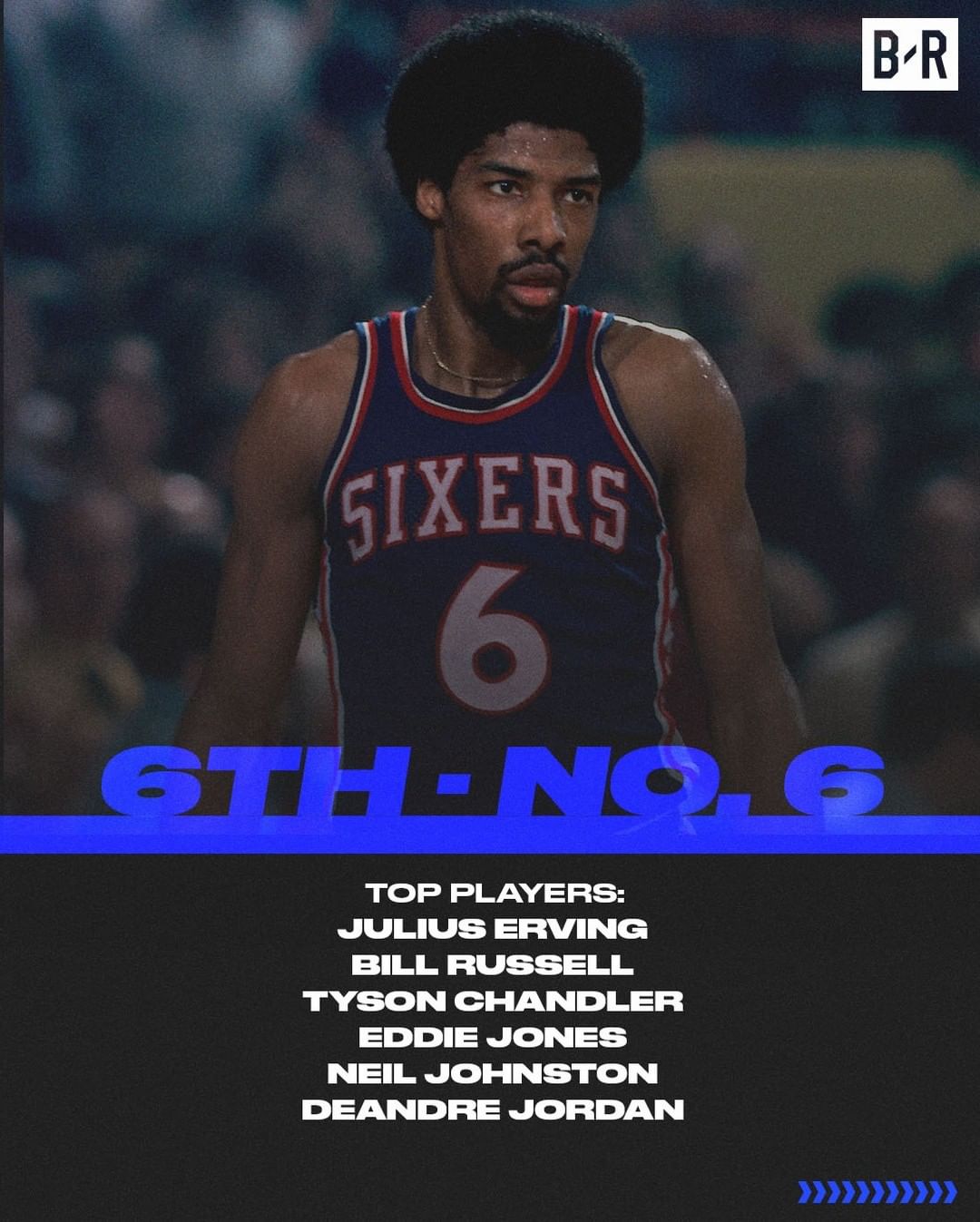 球星都穿过哪些号码,各个号码的最强球星