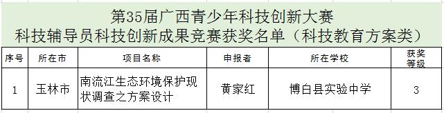 防拐脚神器,儿童防拐神器可以弄在鞋子上的
