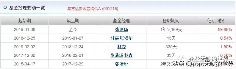 防坑必备,防坑必备是什么