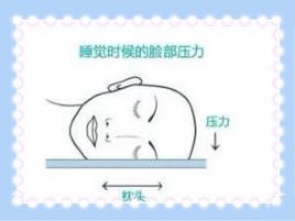 还不到30岁的郑爽，法令纹就这么明显了？*力暴**按摩，她的脸没事吧