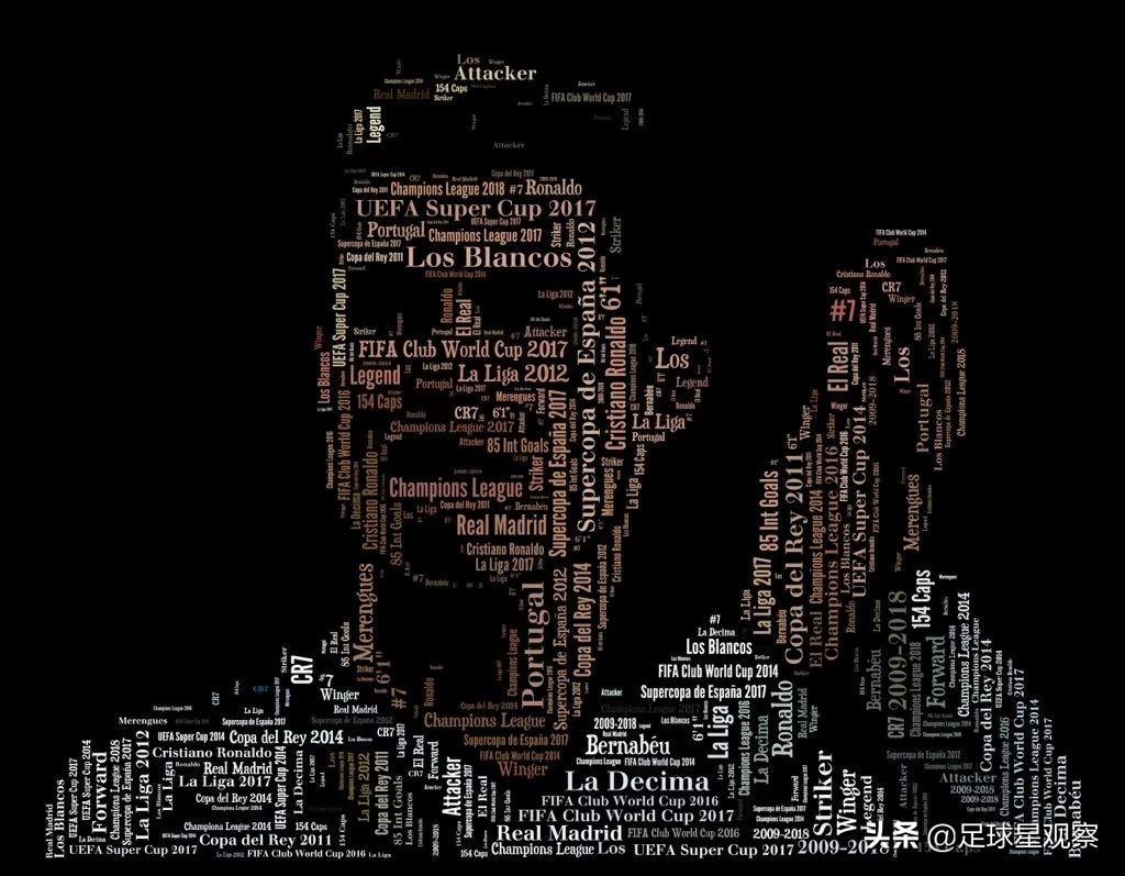 c罗电脑壁纸高清1920x1080,c罗礼物专属大礼包