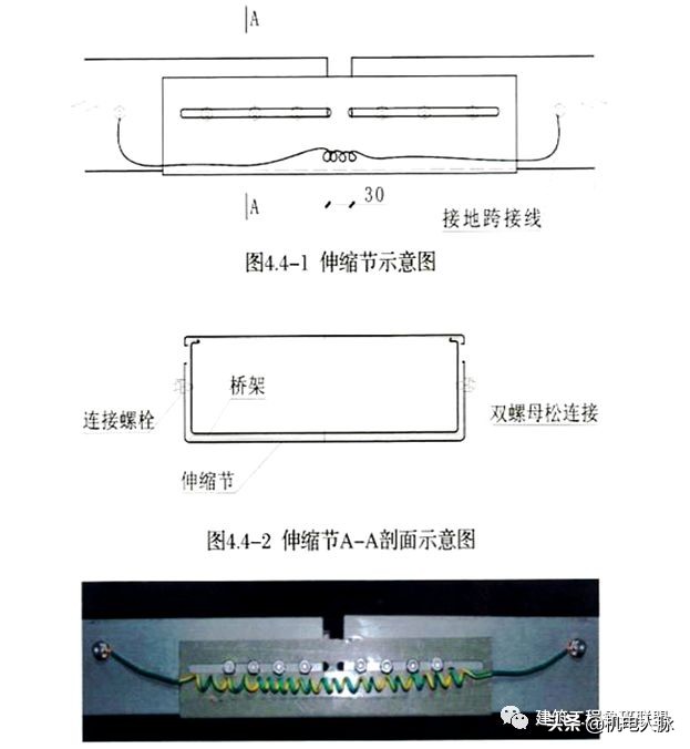 桥架母线基础知识,电缆桥架线槽施工工艺
