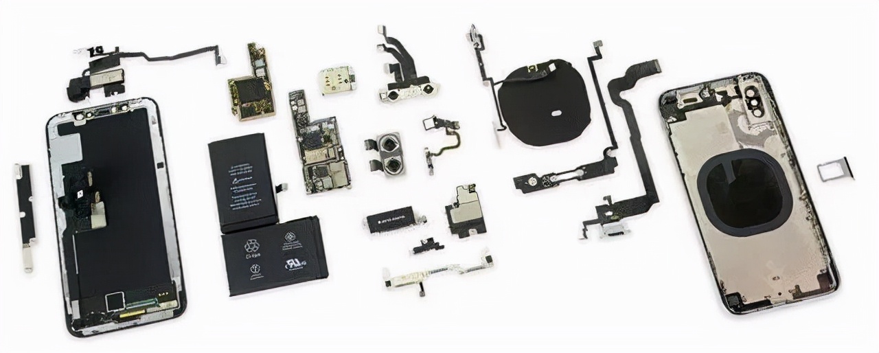 制造企业的成本工程体系,成本管理体系的构建