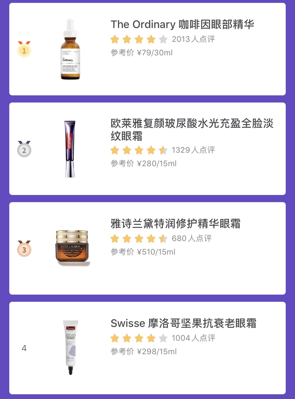 30岁用抗皱眼霜排行榜,30岁眼霜国产的哪个好用