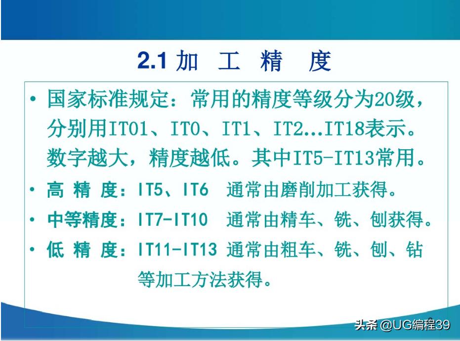 机械加工工艺快速入门,机械加工技术基础视频教程