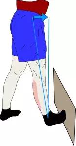 膝关节疼痛健身训练,健身教练膝关节疼痛评估方法