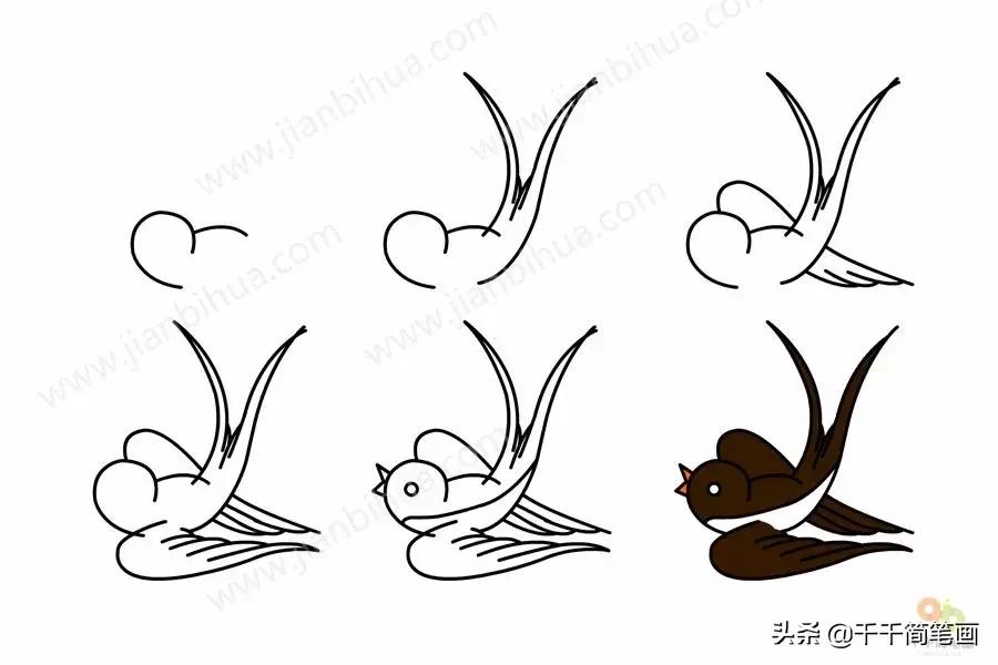 幼儿园动物的水墨画入门,儿童动物画入门简易范画