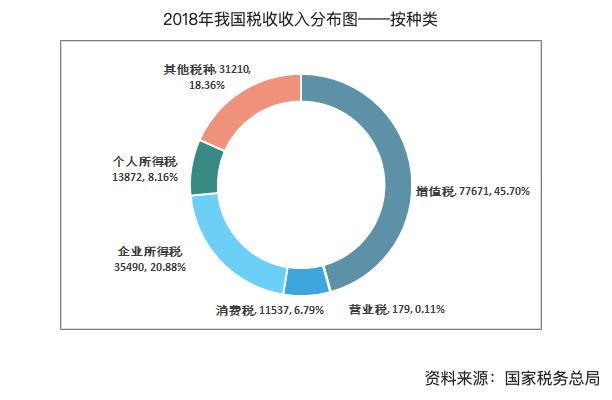 数字人民币来了会代替纸币吗,数字人民币是要代替微信支付宝吗