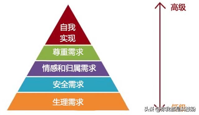 互联网时代如何打造品牌知名度,互联网打造品牌知名度