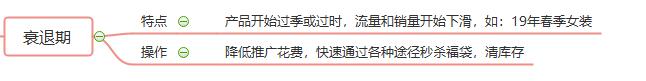 淘宝如何开直通车获取精准流量,如何利用淘宝直通车提升淘宝流量