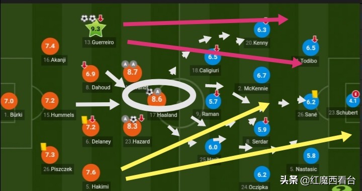 埃尔林哈兰德哪个国家队,埃尔林哈兰德进球集锦