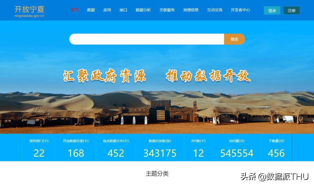 开放中的行政大数据——国内篇（附链接）